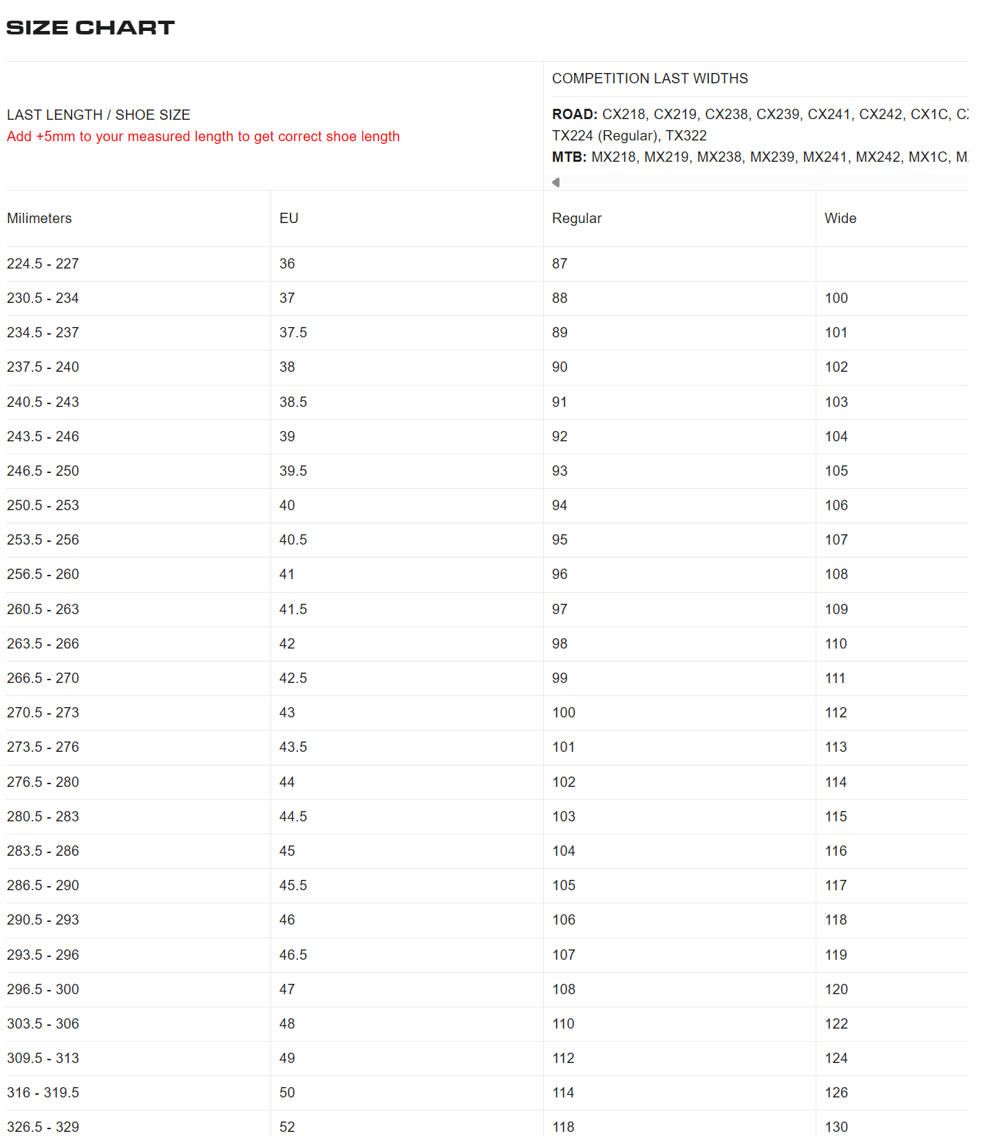 Lake Cycling | CX219X Cycling Shoes WIDE