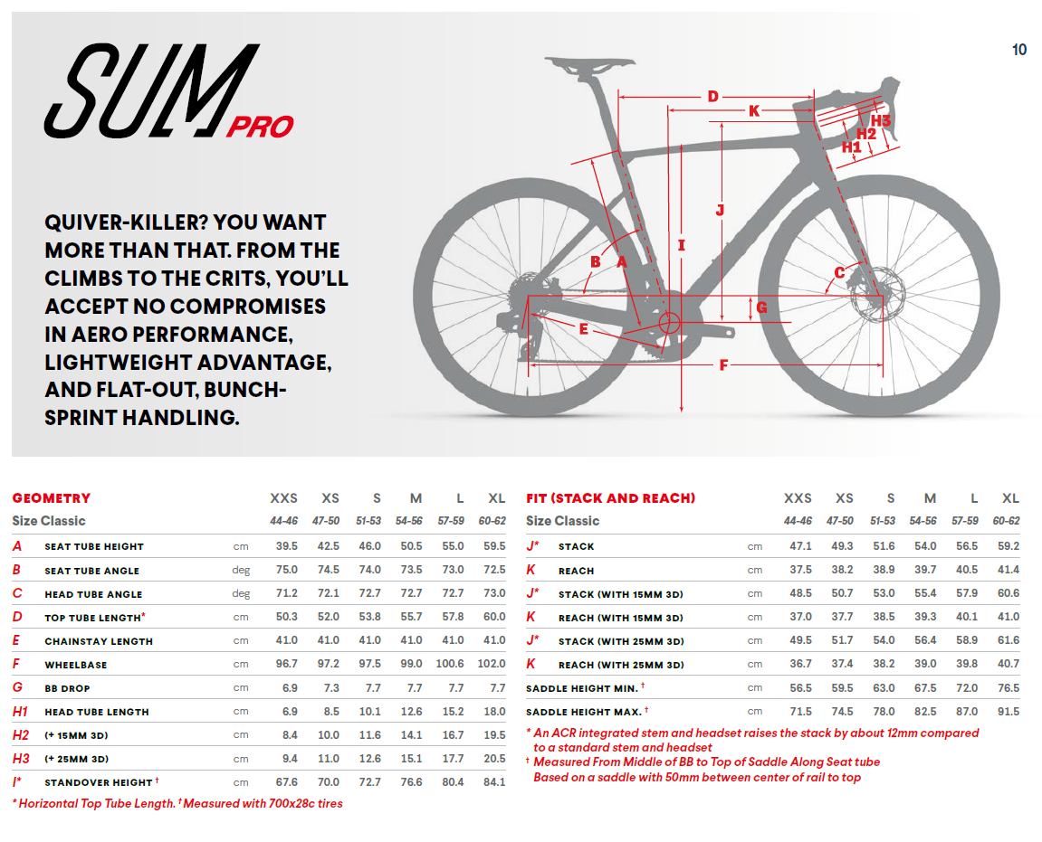 Argon 18 | Sum Pro Road Carbon Frameset