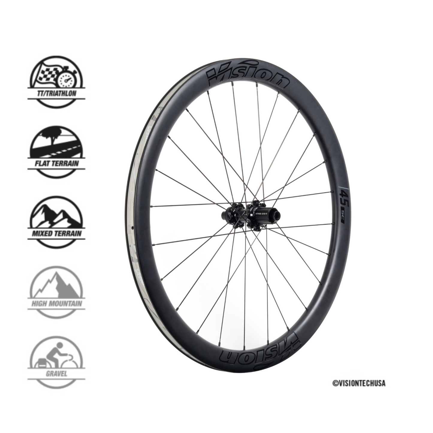 Vision | SC45 Disc Carbon Wheels