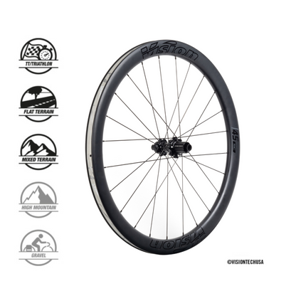 Vision | SC45 Disc Carbon Wheels