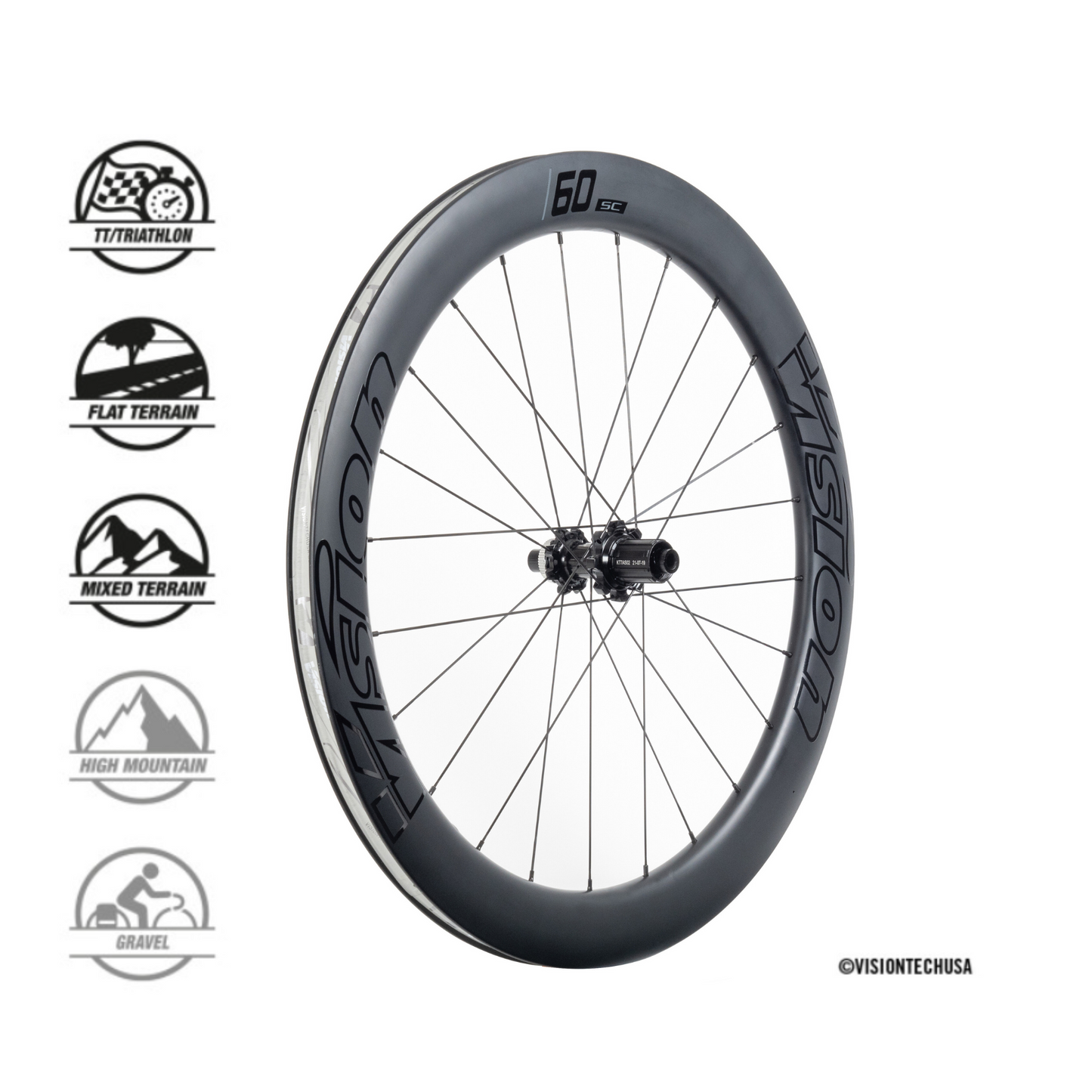 Vision | SC60 Disc Carbon Wheels