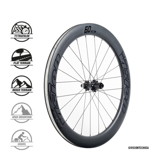 Vision | SC60 Disc Carbon Wheels