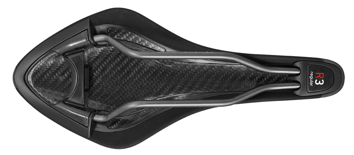 Fizik | Arione R3 K:ium