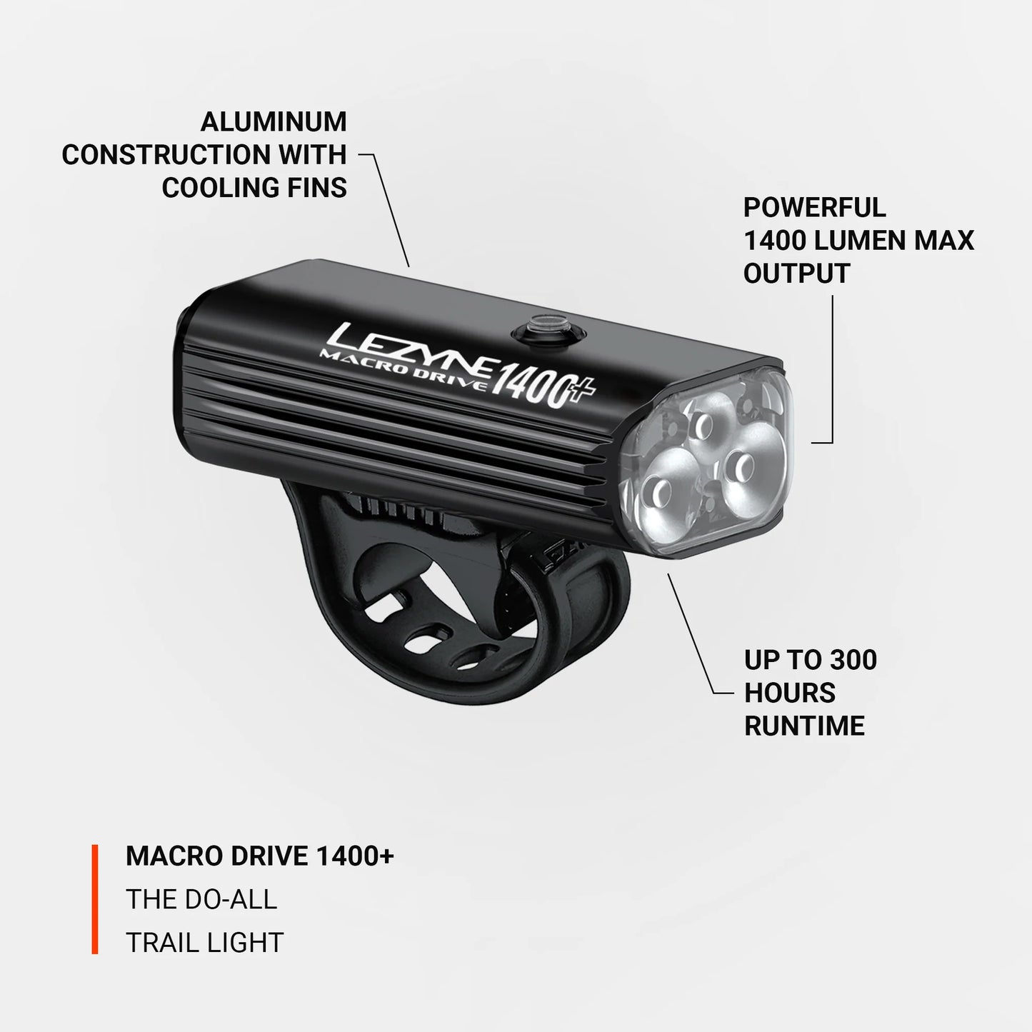 Lezyne | Macro Drive 1400+ Front