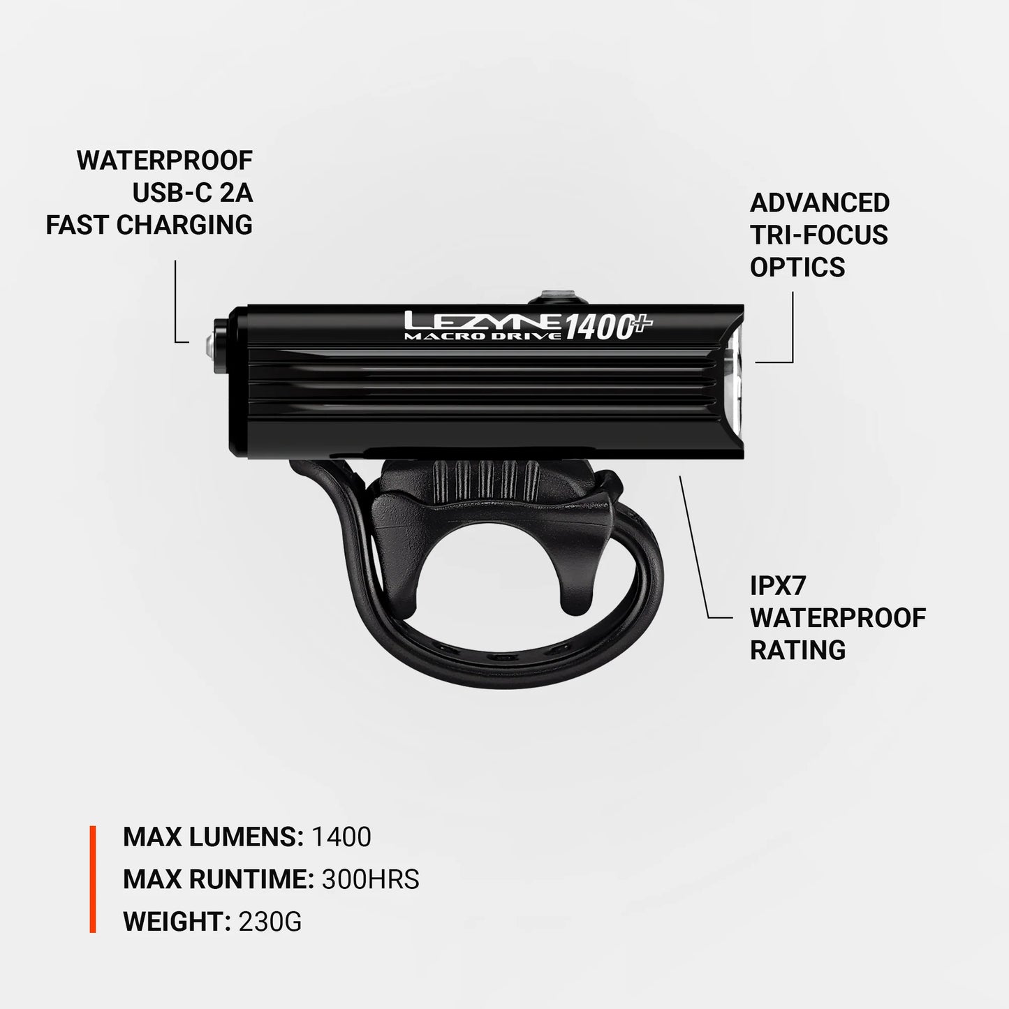 Lezyne | Macro Drive 1400+ Front