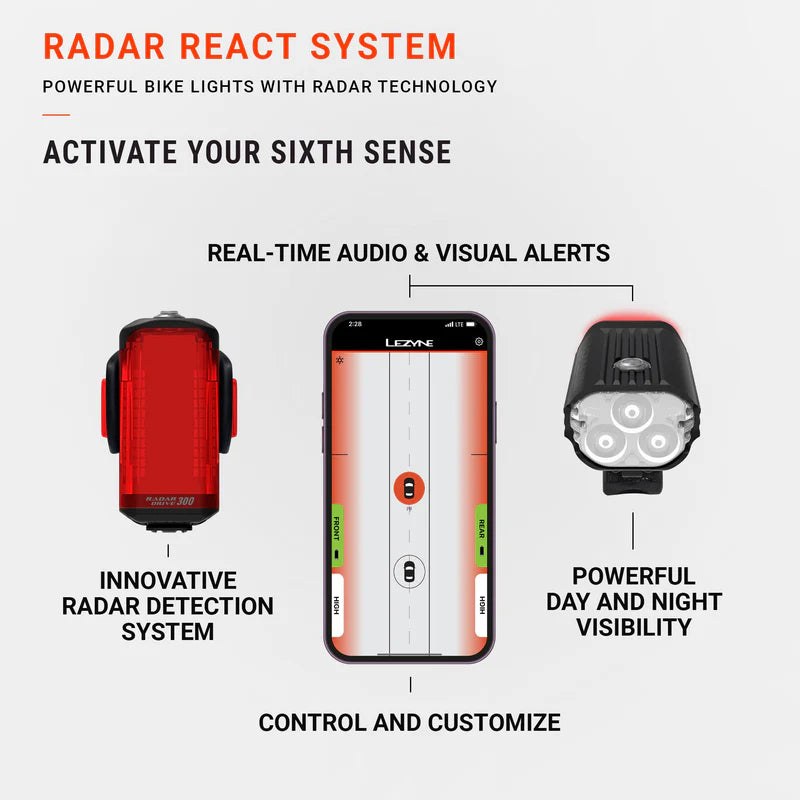 Lezyne | Radar REACT System Pair