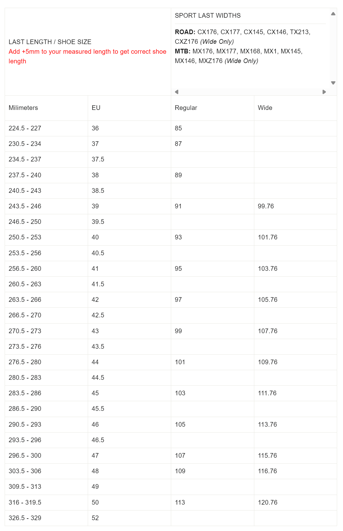 Lake Cycling sizing chart 1