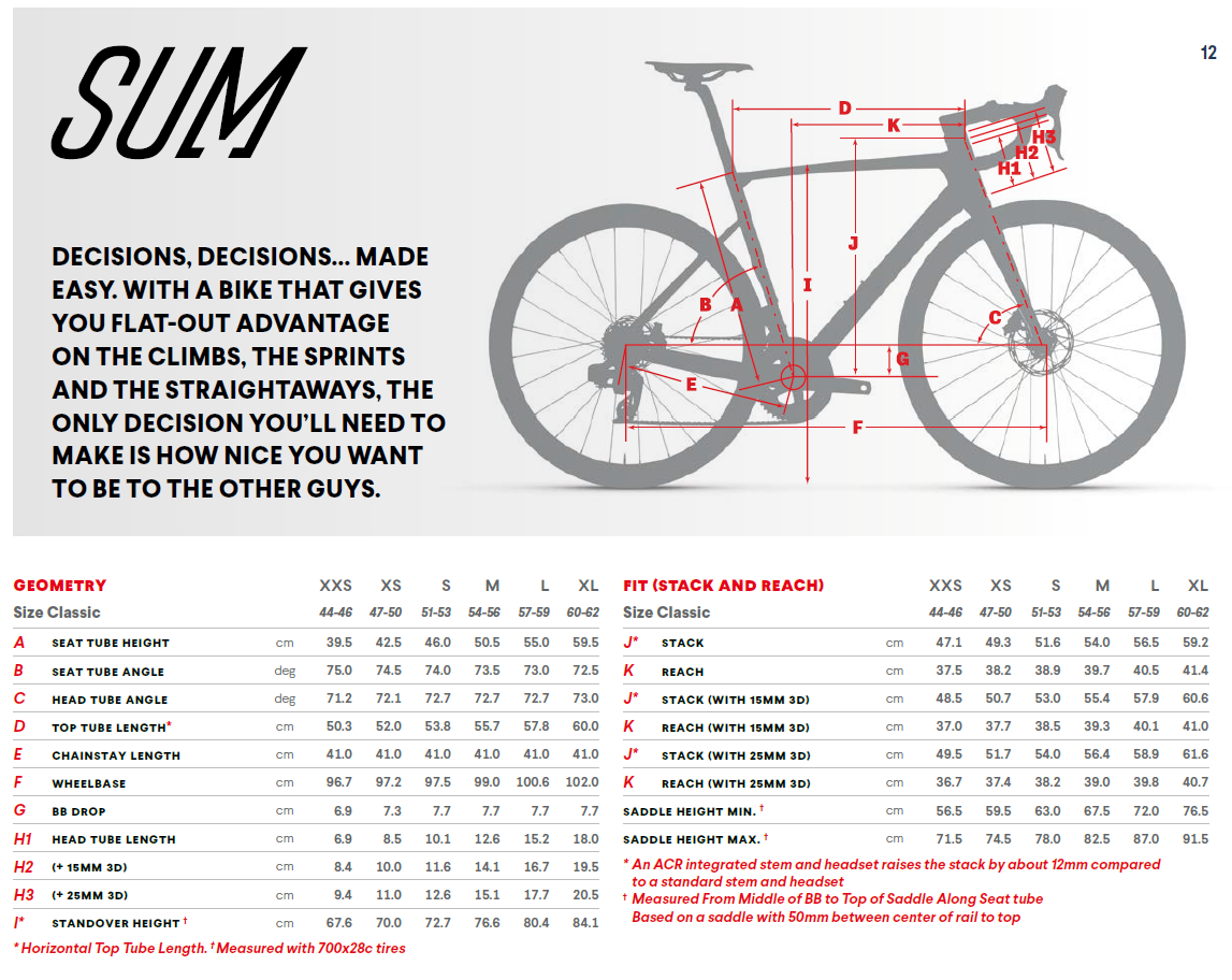 Argon 18 | Sum Road Carbon Frameset