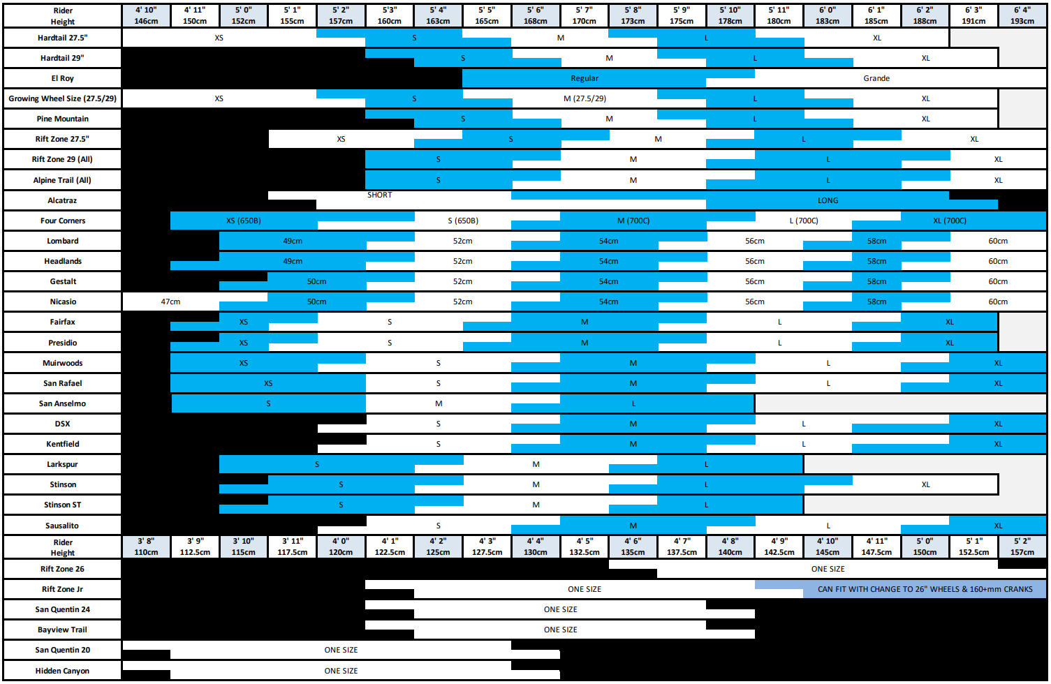 Marin Bikes sizing chart 1