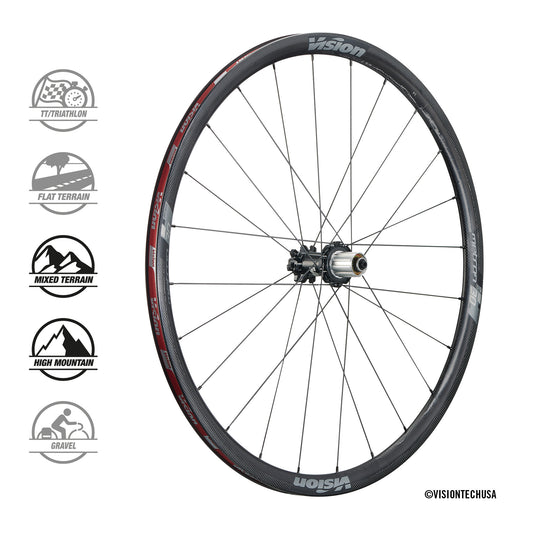 Vision | Metron 30 SL Disc Carbon Wheels