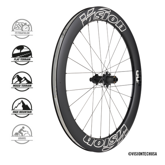 Vision | Metron 60 SL Disc Silver Edition Carbon Wheels
