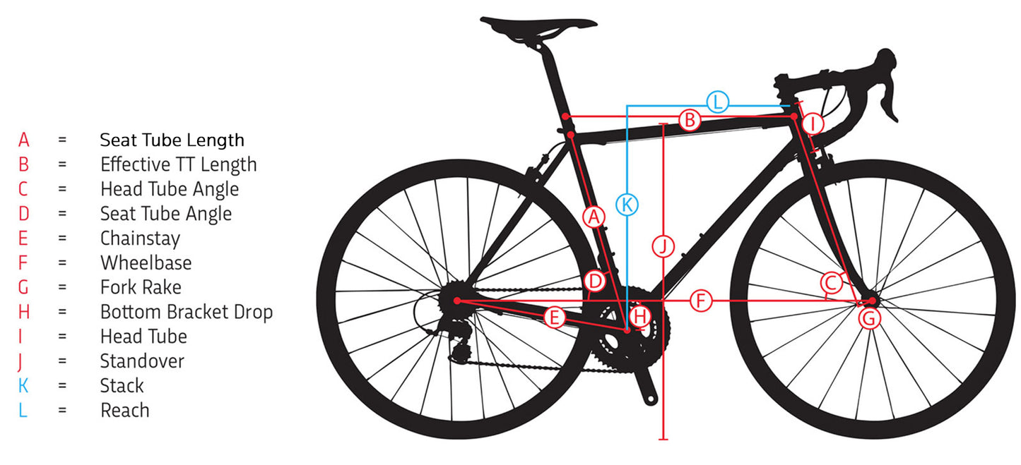 Jamis Bikes | Renegade C1 Carbon Gravel Frame
