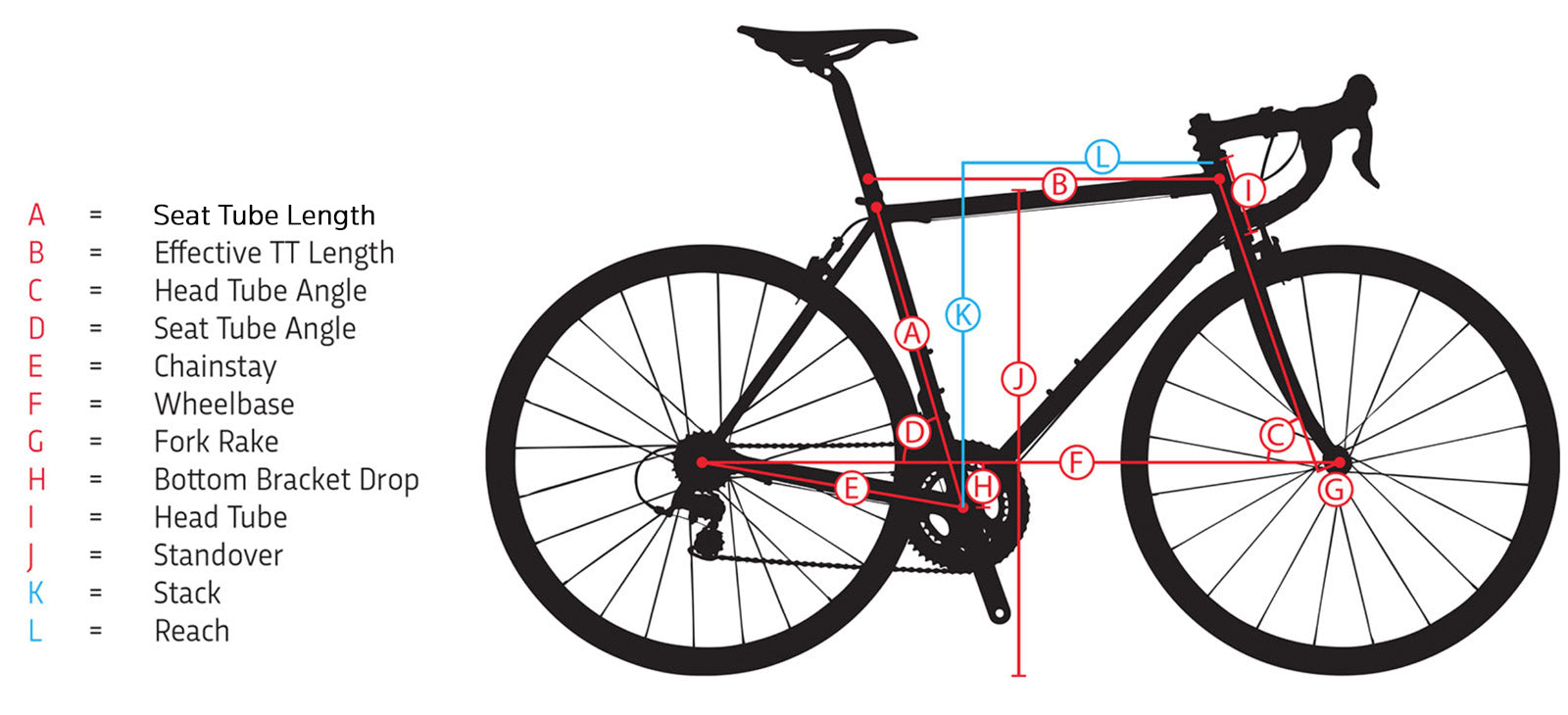 Jamis Bikes sizing chart 1